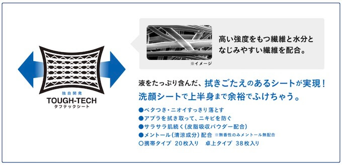 男性用の汗拭きシートは メンズビオレ洗顔シート がおすすめ 最強 もうこれでいいよ ズッカズの森